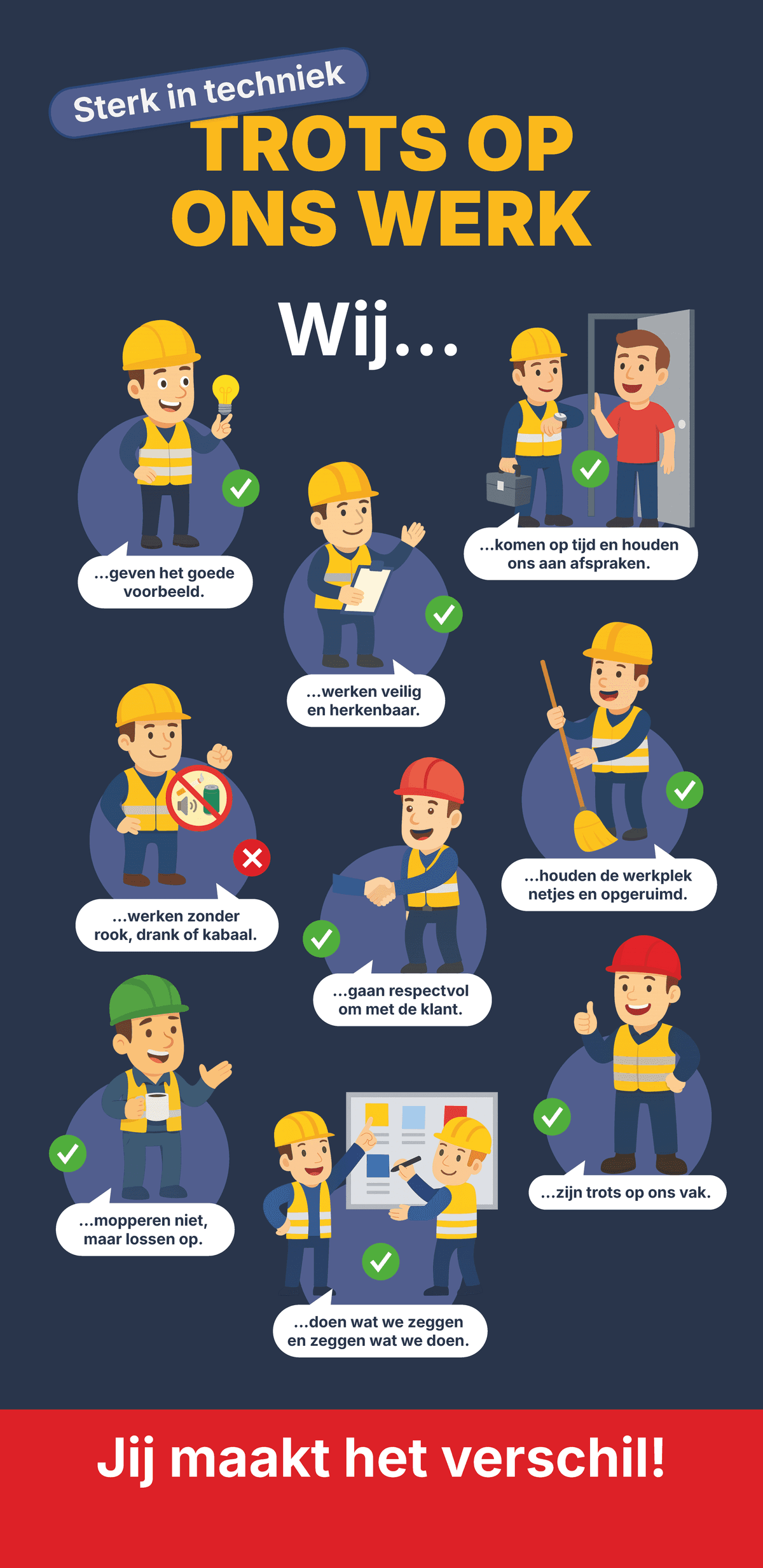 UDI Uw Duurzame Installateur roll-up banner gedragsregels